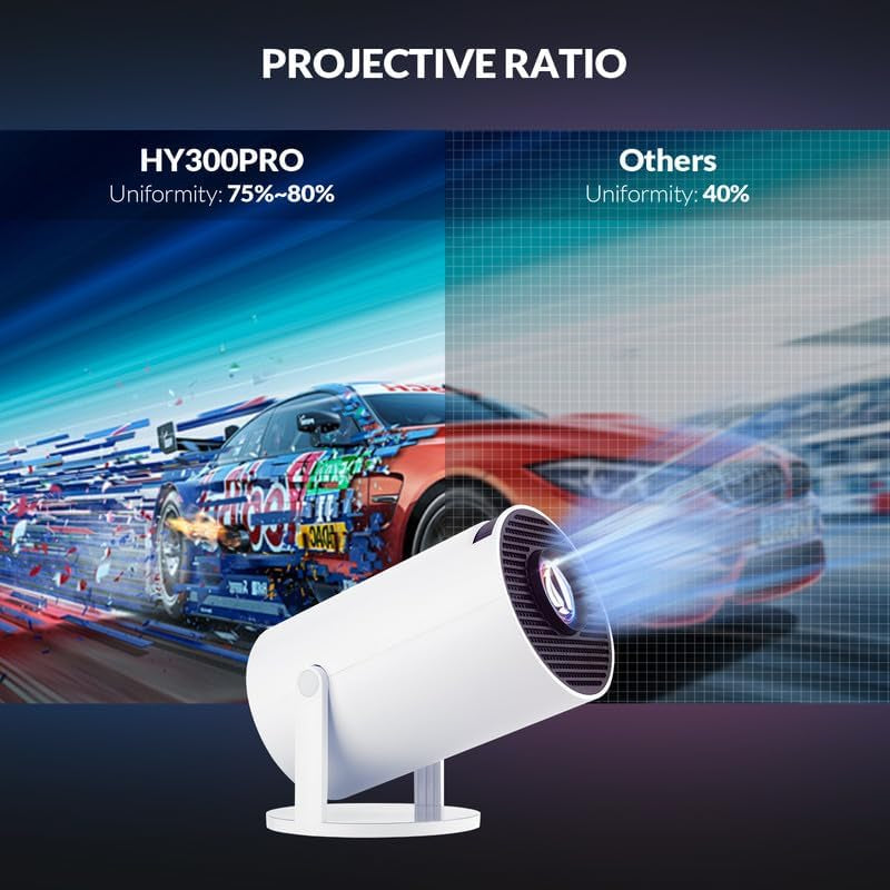 HY300 PRO+ LCD Smart Short Throw Projector for Home Theater