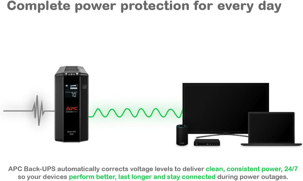 850VA/510W Pro UPS Battery Backup for Office Electronics, AVR, BX850M