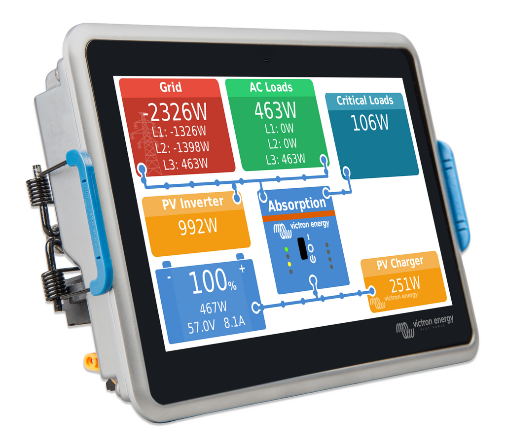 Victron Ekrano GX – Monitor de Sistema Solar de Nueva Generación | Next-Gen Solar System Monitor