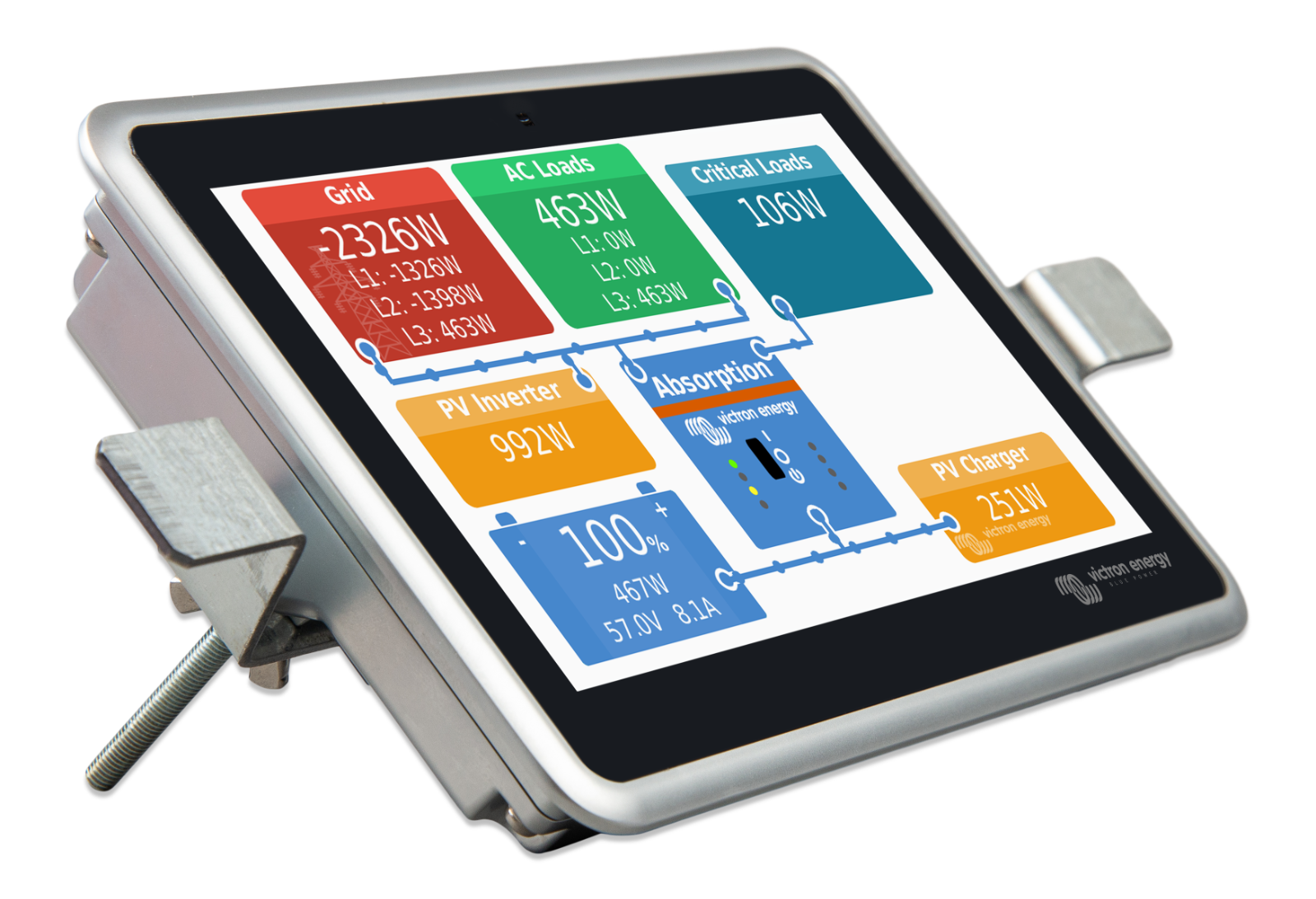 Victron Ekrano GX – Monitor de Sistema Solar de Nueva Generación | Next-Gen Solar System Monitor