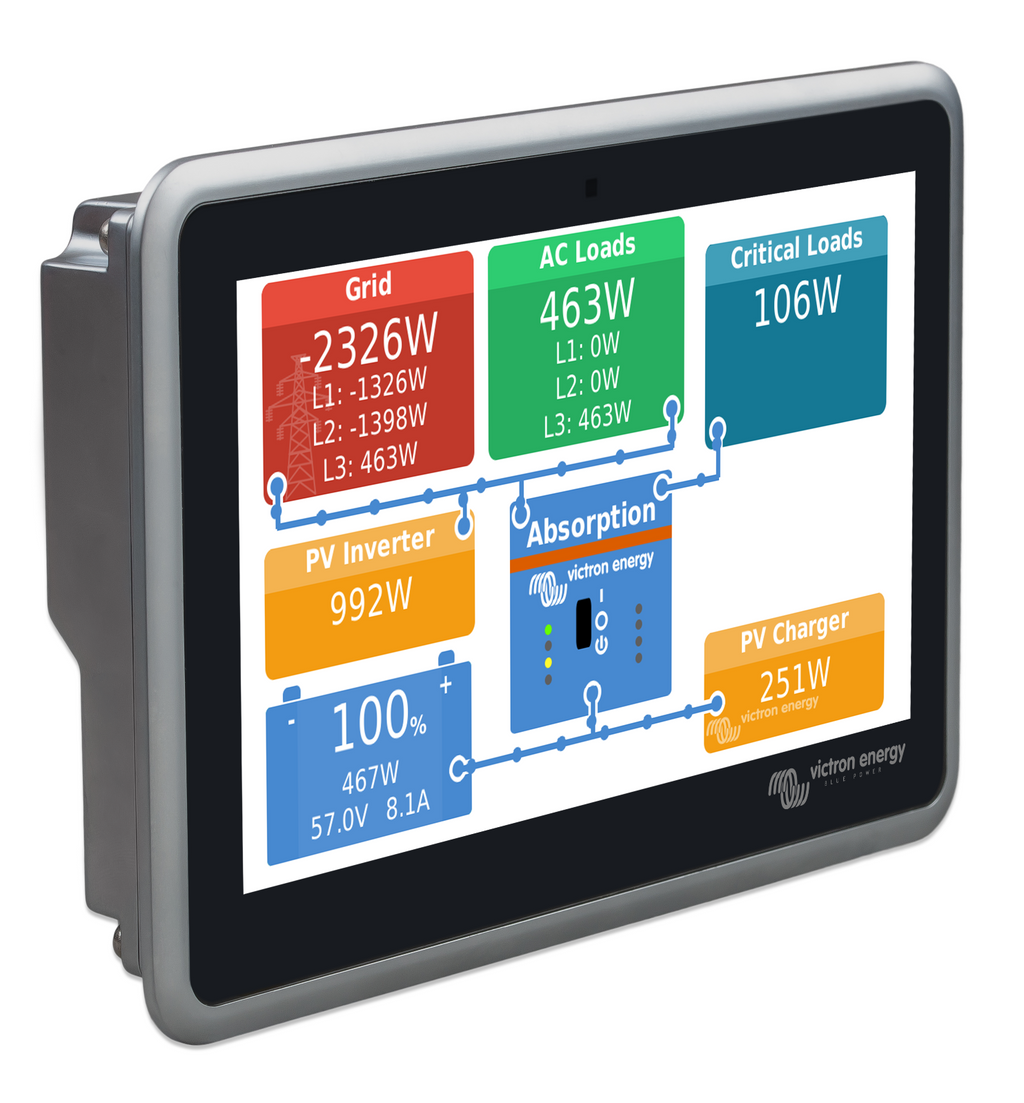 Victron Ekrano GX – Monitor de Sistema Solar de Nueva Generación | Next-Gen Solar System Monitor