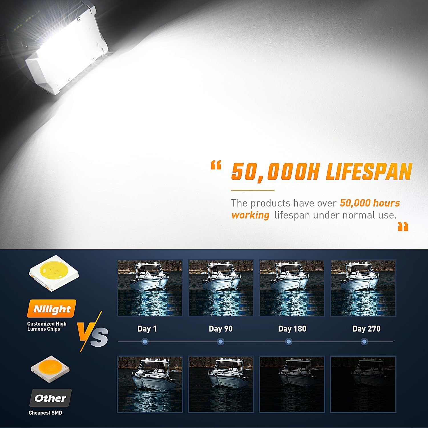 Marine LED Light Pods 2PCS 4 Inch White for Boat Deck Truck Tractor