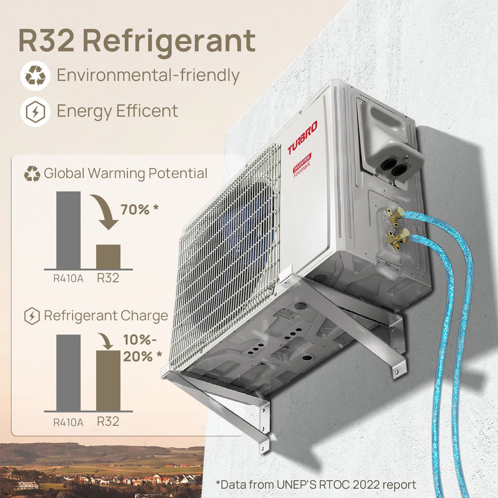 Finnmark – Mini Split AC 12,000 BTU Zona Única R32 | 12,000 BTU Single Zone Mini Split AC