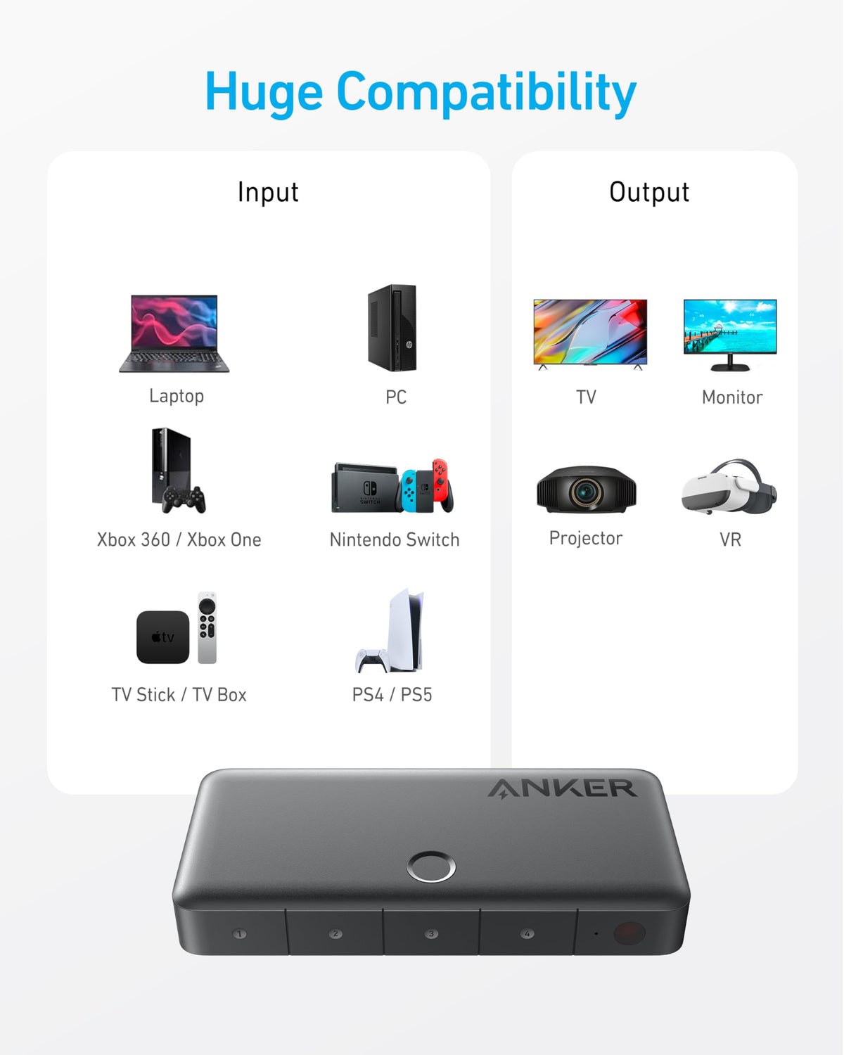 Anker HDMI Switch | Selector 4 Entradas 1 Salida 4K