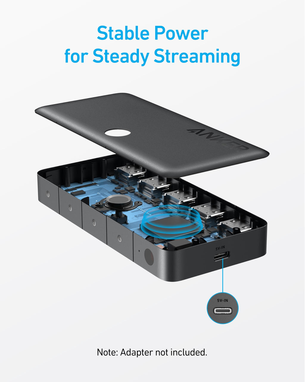 Anker HDMI Switch | Selector 4 Entradas 1 Salida 4K