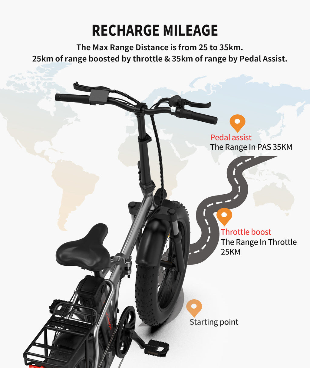 Bicicleta Eléctrica Plegable Fat Tire 48V 750W — Batería 12.5AH, Frenos de Disco