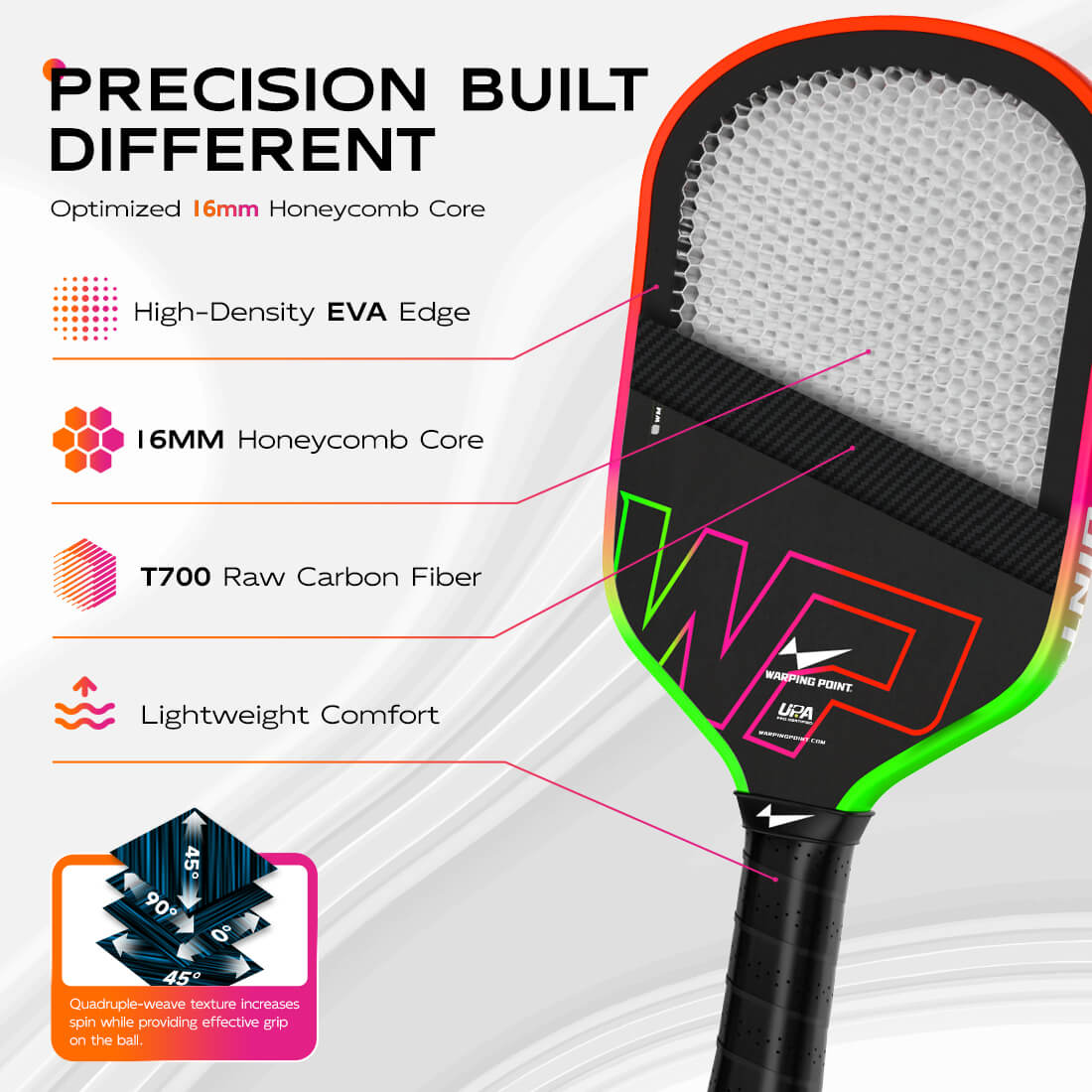 Pala de Pickleball Neón Gen 3 — Fibra de Carbono T700, Certificada UPA-A | Warping Point