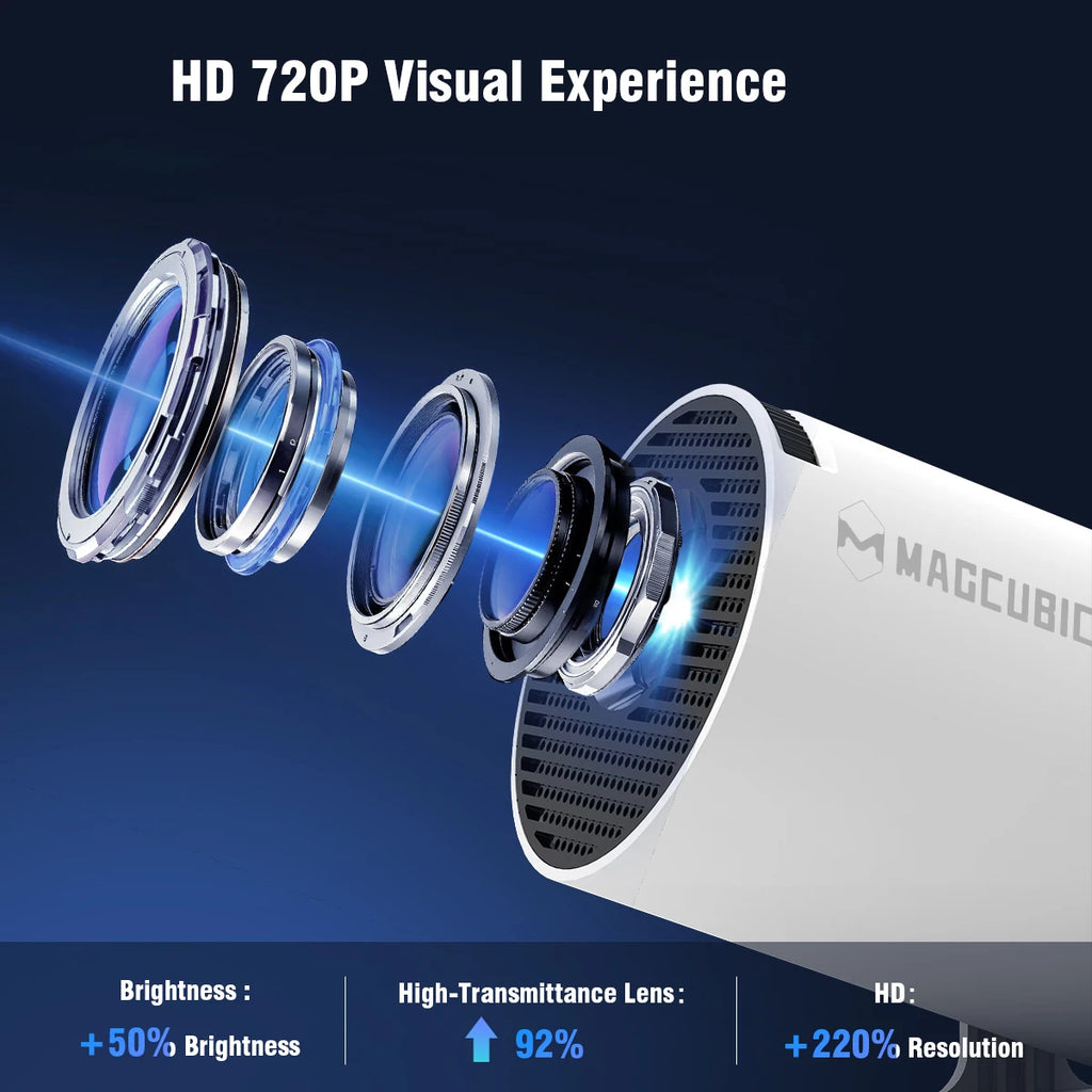 Projector HY300 PRO 8K Android 14 Dual Wifi6 290ANSI Allwinner H726 BT5.4 1080P 1280*720P Home Cinema Outdoor Projetor