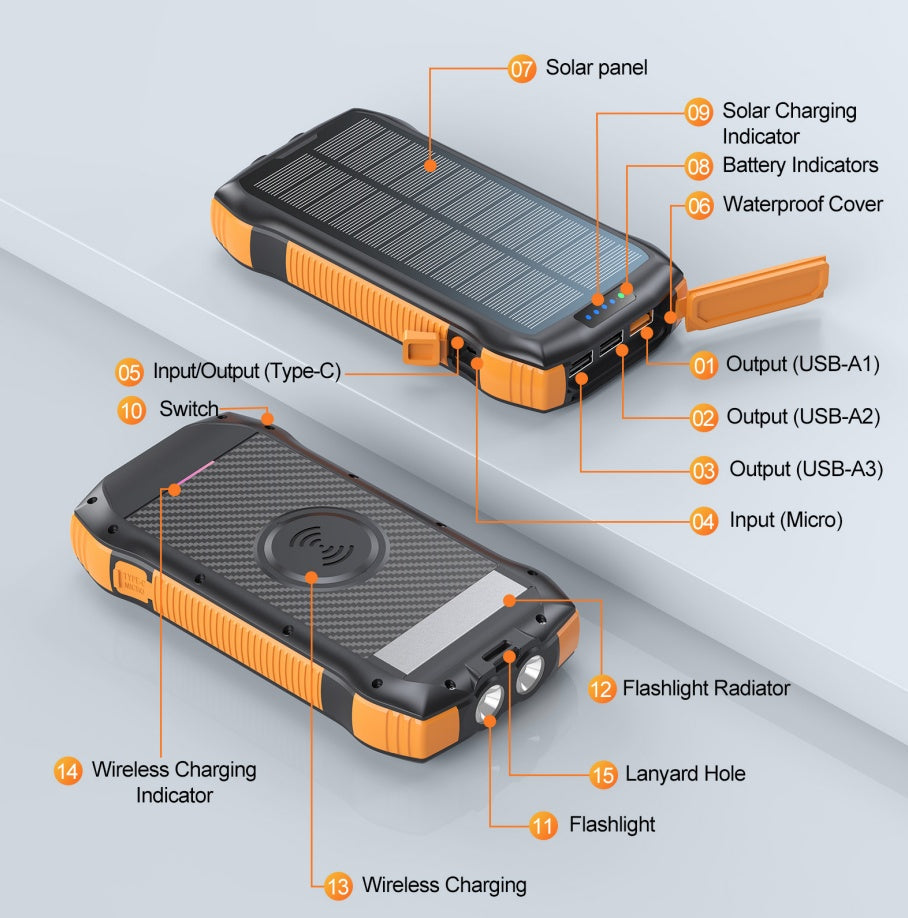 Power Bank Solar 20000mAh — Carga Rápida, Resistente al Agua