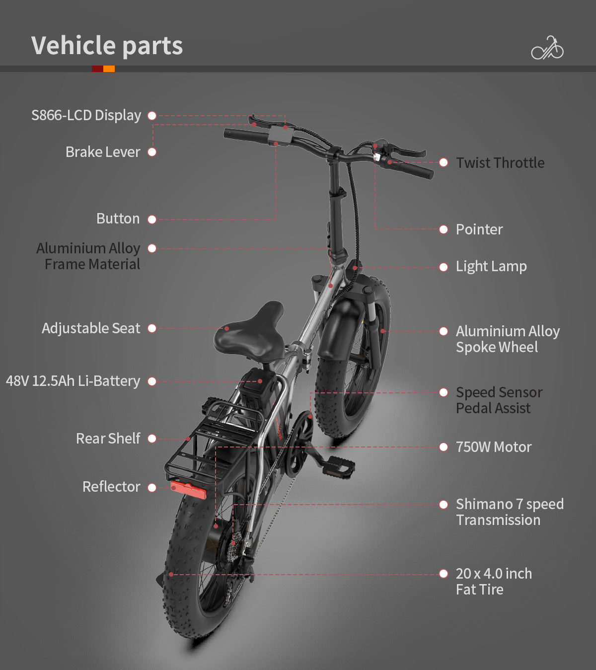 Bicicleta Eléctrica Plegable Fat Tire 48V 750W — Batería 12.5AH, Frenos de Disco