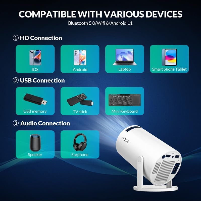 HY300 PRO+ LCD Smart Short Throw Projector for Home Theater