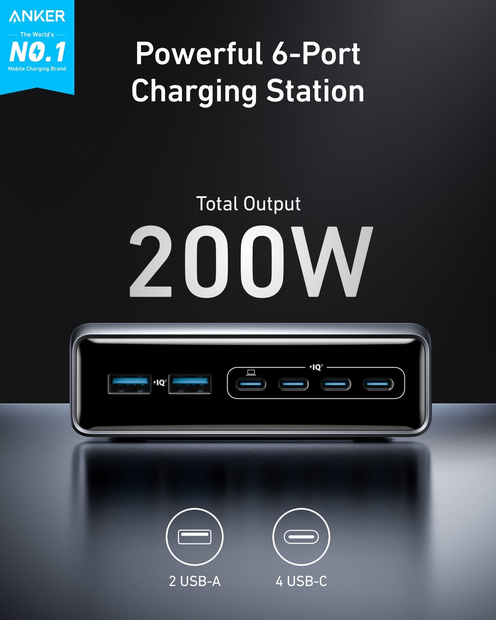 Anker Prime – Cargador 200W GaN 6 Puertos | 200W GaN Charger 6 Ports