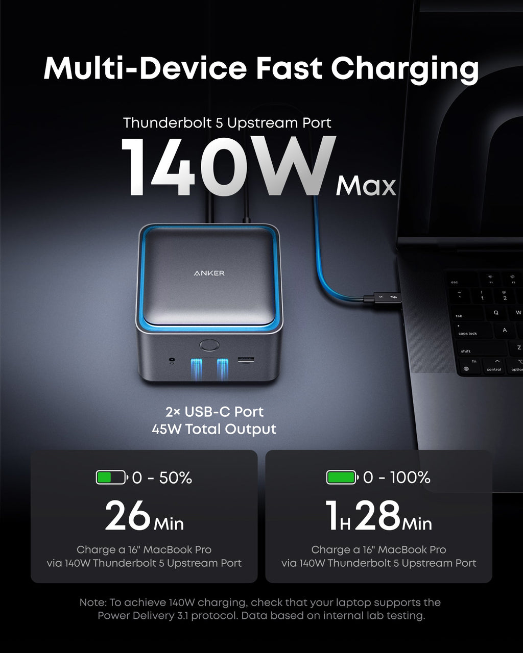 Anker Prime TB5 | Docking Station 14-en-1 Thunderbolt 5 8K