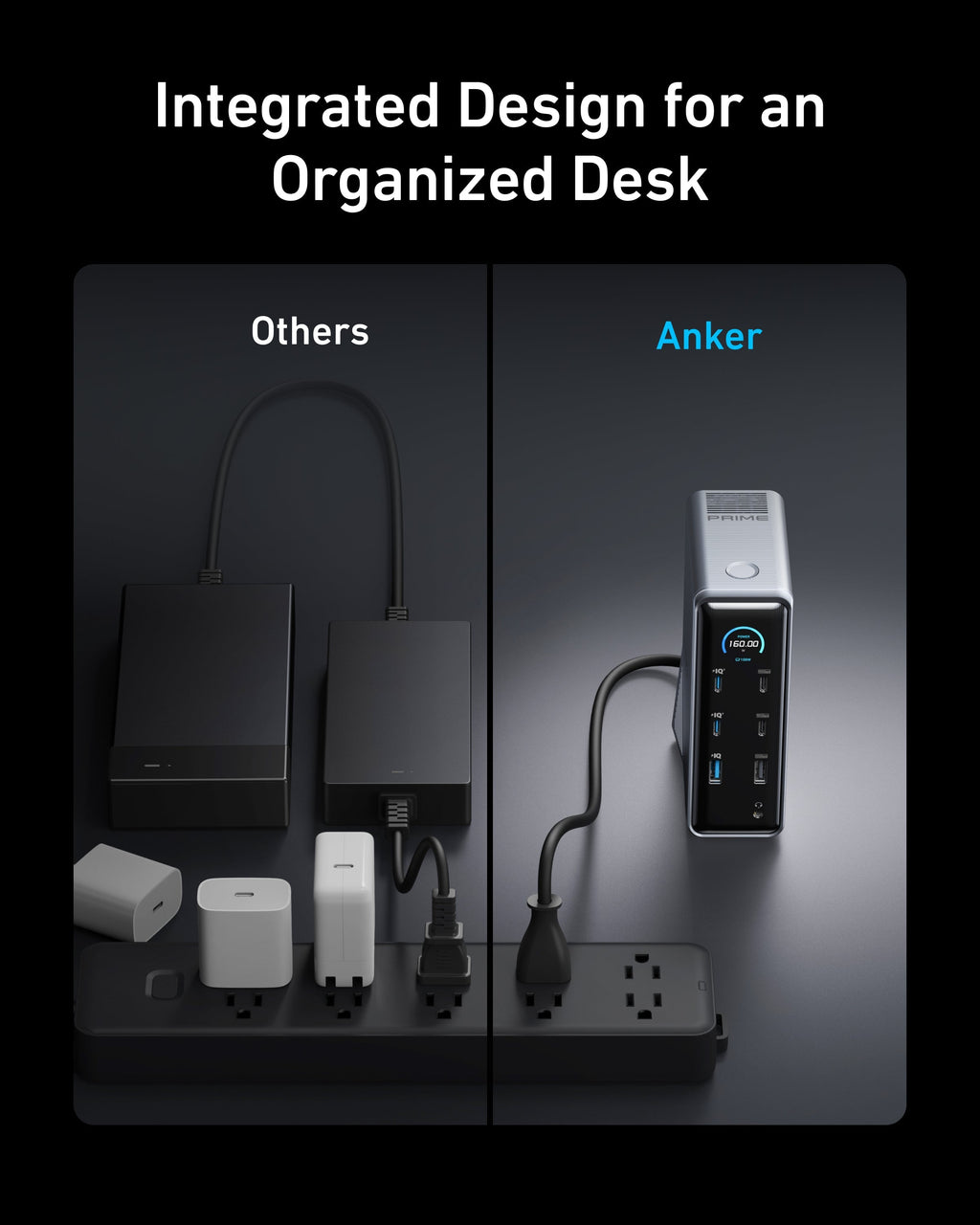 Anker Prime | Docking Station 14-en-1 Dual Display 160W