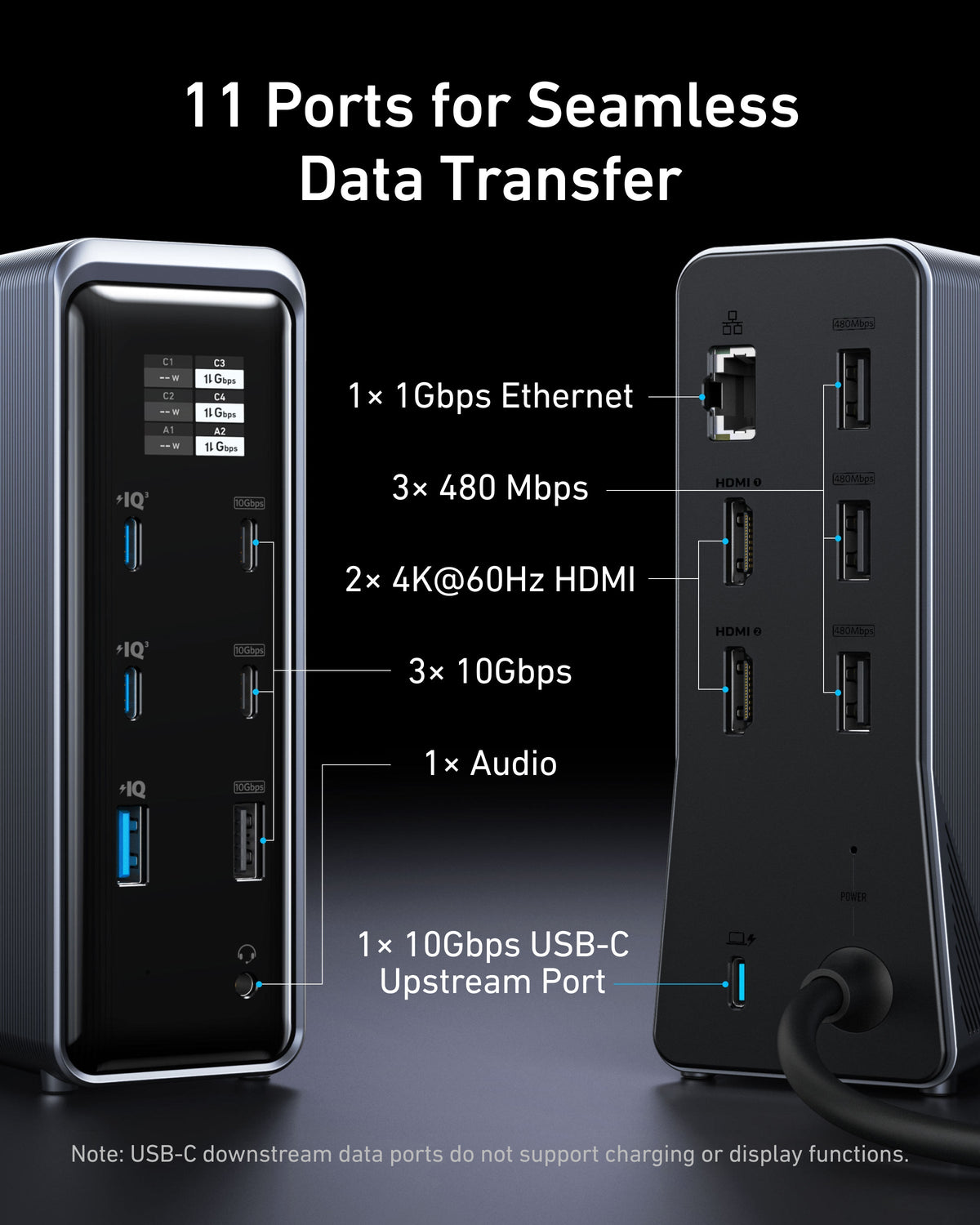 Anker Prime | Docking Station 14-en-1 Dual Display 160W