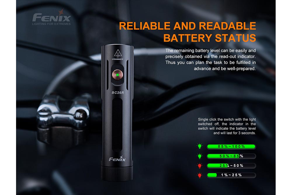 Fenix BC26R – Luz LED para Bicicleta Recargable | Rechargeable LED Bike Light