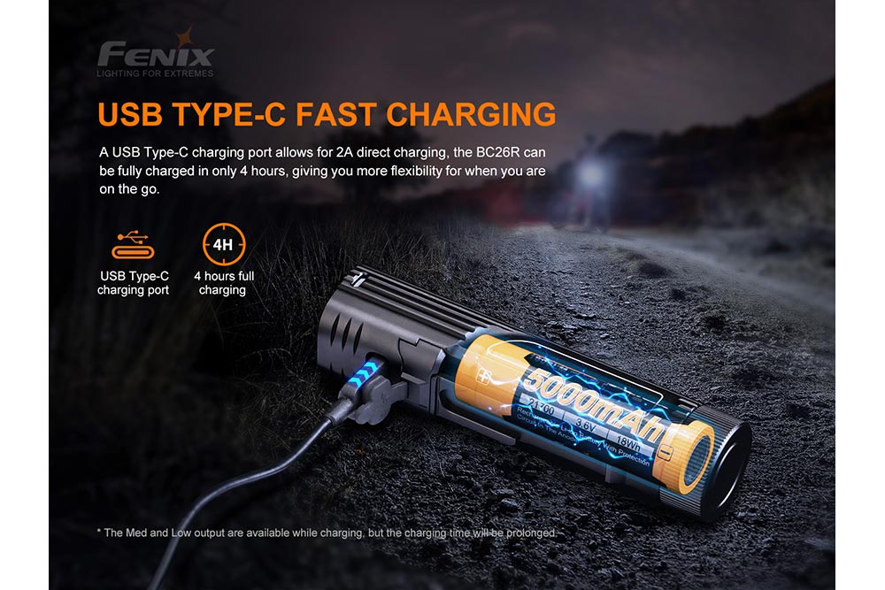 Fenix BC26R – Luz LED para Bicicleta Recargable | Rechargeable LED Bike Light