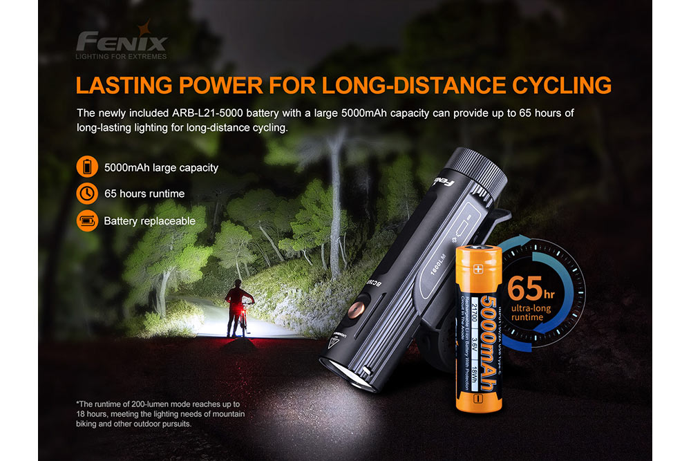 Fenix BC26R – Luz LED para Bicicleta Recargable | Rechargeable LED Bike Light
