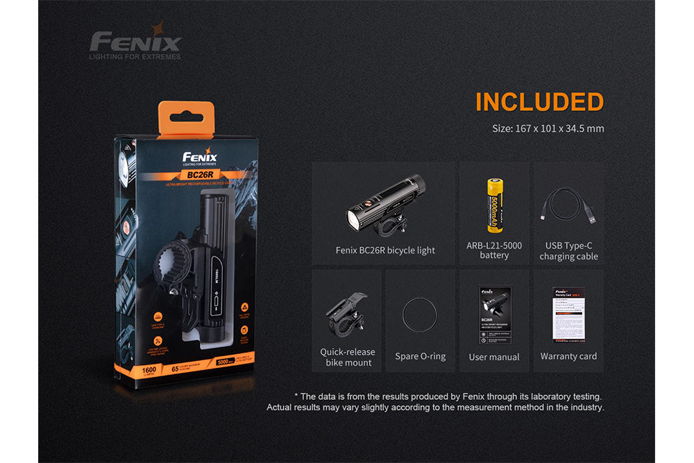 Fenix BC26R – Luz LED para Bicicleta Recargable | Rechargeable LED Bike Light