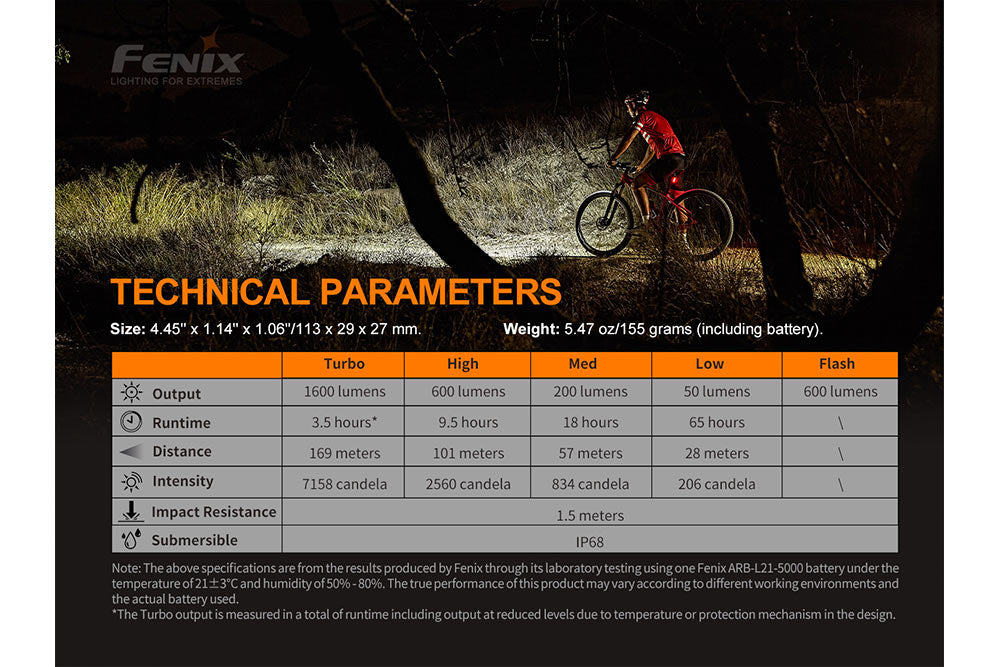 Fenix BC26R – Luz LED para Bicicleta Recargable | Rechargeable LED Bike Light