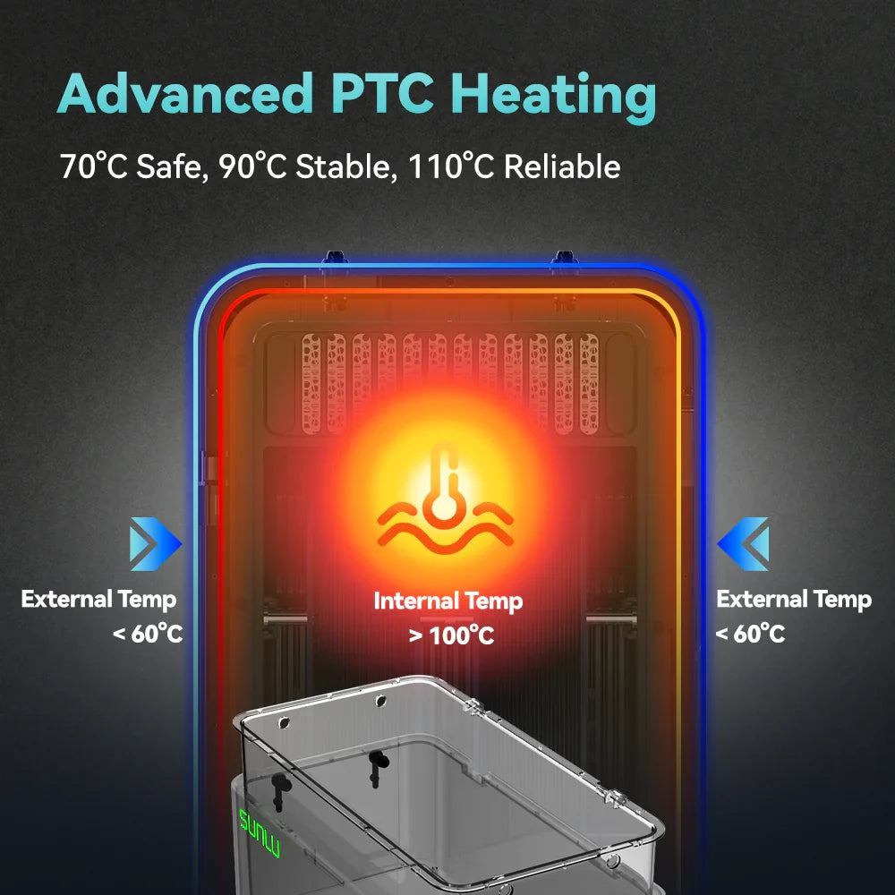 SUNLU FilaDryer E2 | Secadora y Recocido de Filamentos 3D hasta 110°C