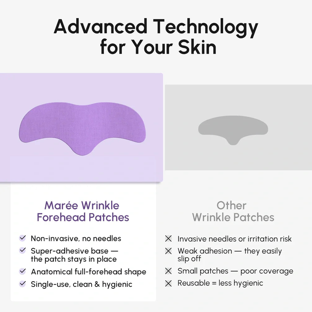 Parches Antirrugas para la Frente Marée — Hidrogel Antiedad | Anti-Wrinkle Forehead Patches