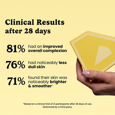 Serum de Vitamina C 20% Timeless — 28 Bolsitas | 20% Vitamin C Serum Pouches 28ct