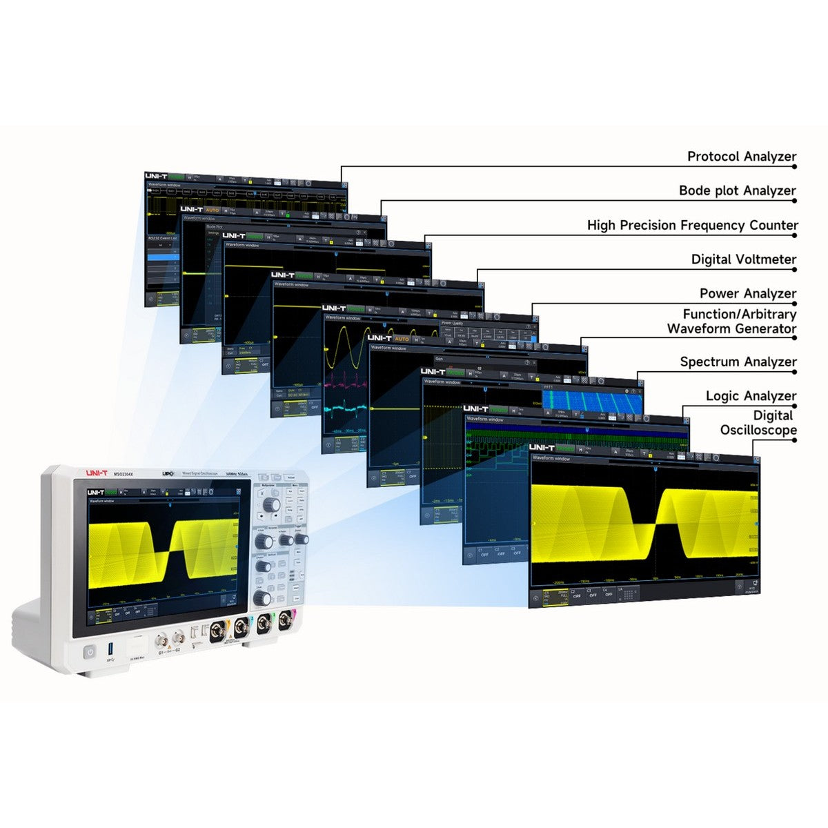 MSO2304X | Osciloscopio de Señal Mixta 300 MHz 4 Canales