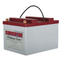 RG24-20 – Equipo de Alta Performance | High Performance Equipment