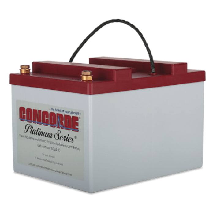 RG24-20 – Equipo de Alta Performance | High Performance Equipment