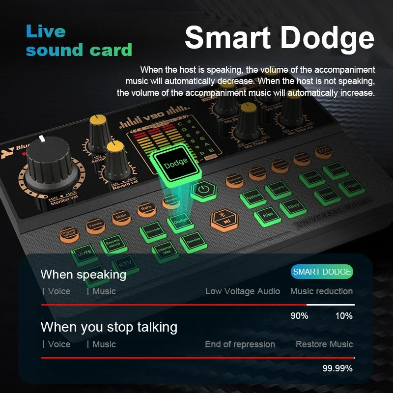 Mezclador de Audio Gaming y Streaming — Bluetooth, Cambiador de Voz, Tarjeta de Sonido