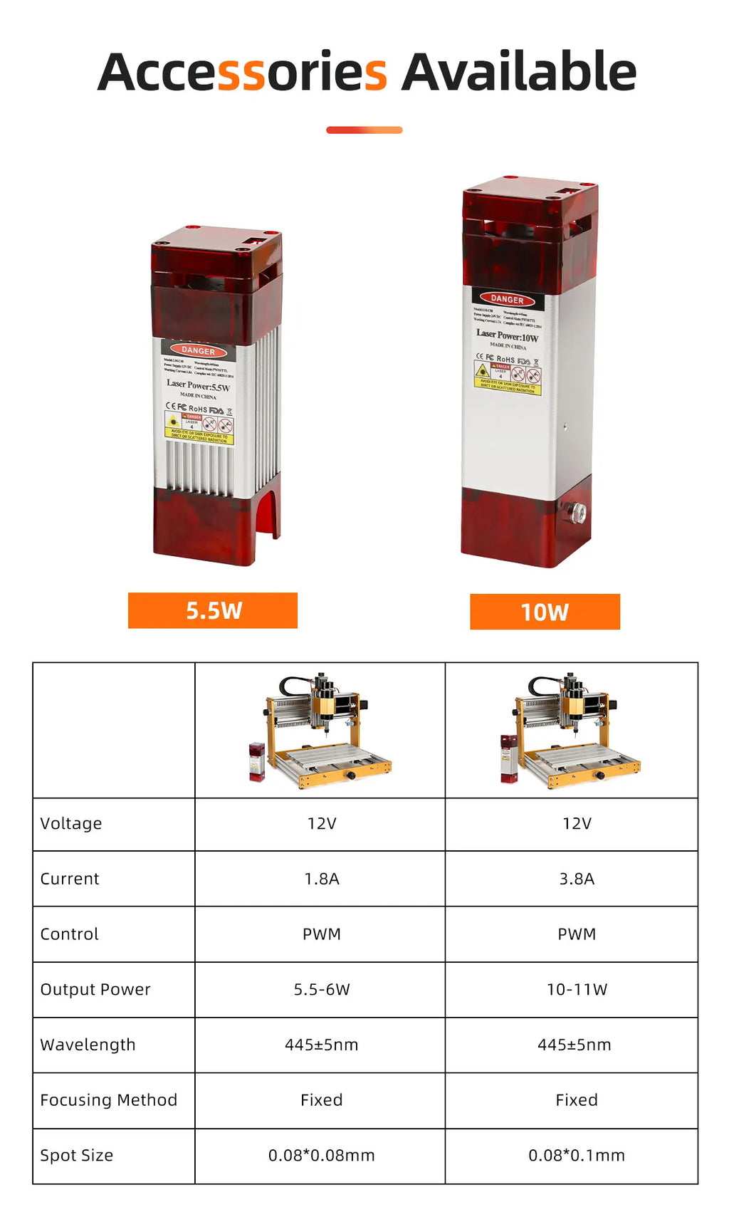 CNC Router 3018Pro Max 500W — Marco de Aluminio, Control GRBL Offline