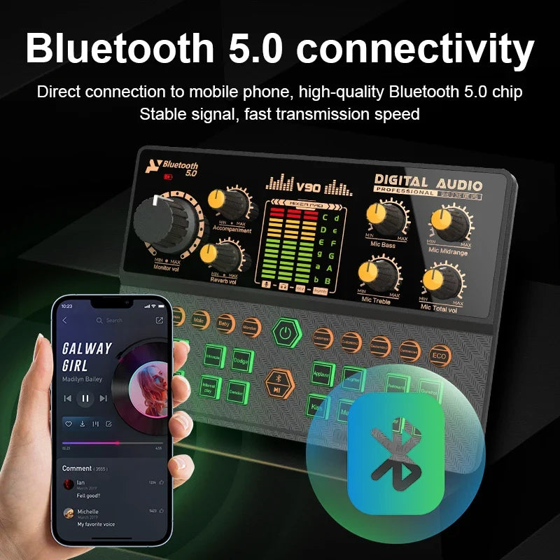 Mezclador de Audio Gaming y Streaming — Bluetooth, Cambiador de Voz, Tarjeta de Sonido