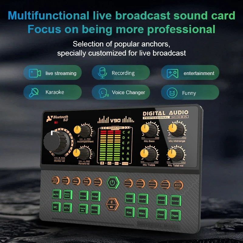 Mezclador de Audio Gaming y Streaming — Bluetooth, Cambiador de Voz, Tarjeta de Sonido