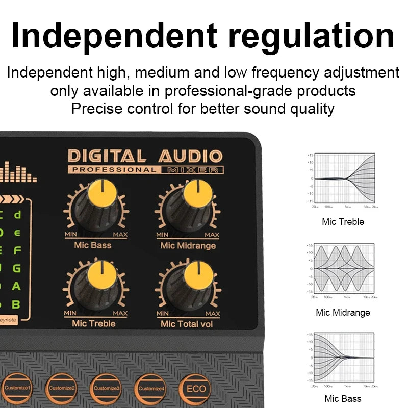 Mezclador de Audio Gaming y Streaming — Bluetooth, Cambiador de Voz, Tarjeta de Sonido