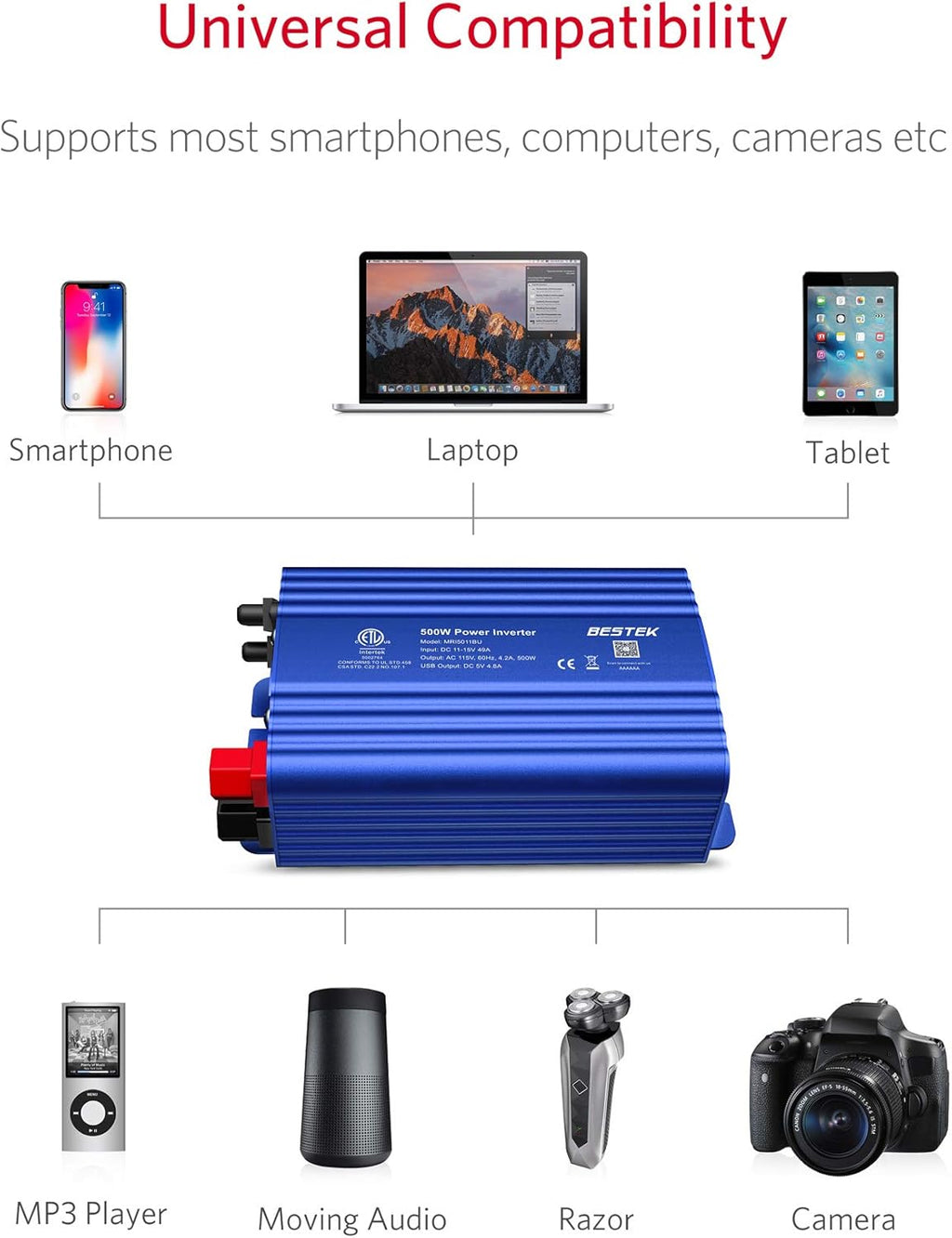 500W Power Inverter for Vehicles DC 12V to AC 110V Car Plug Adapter