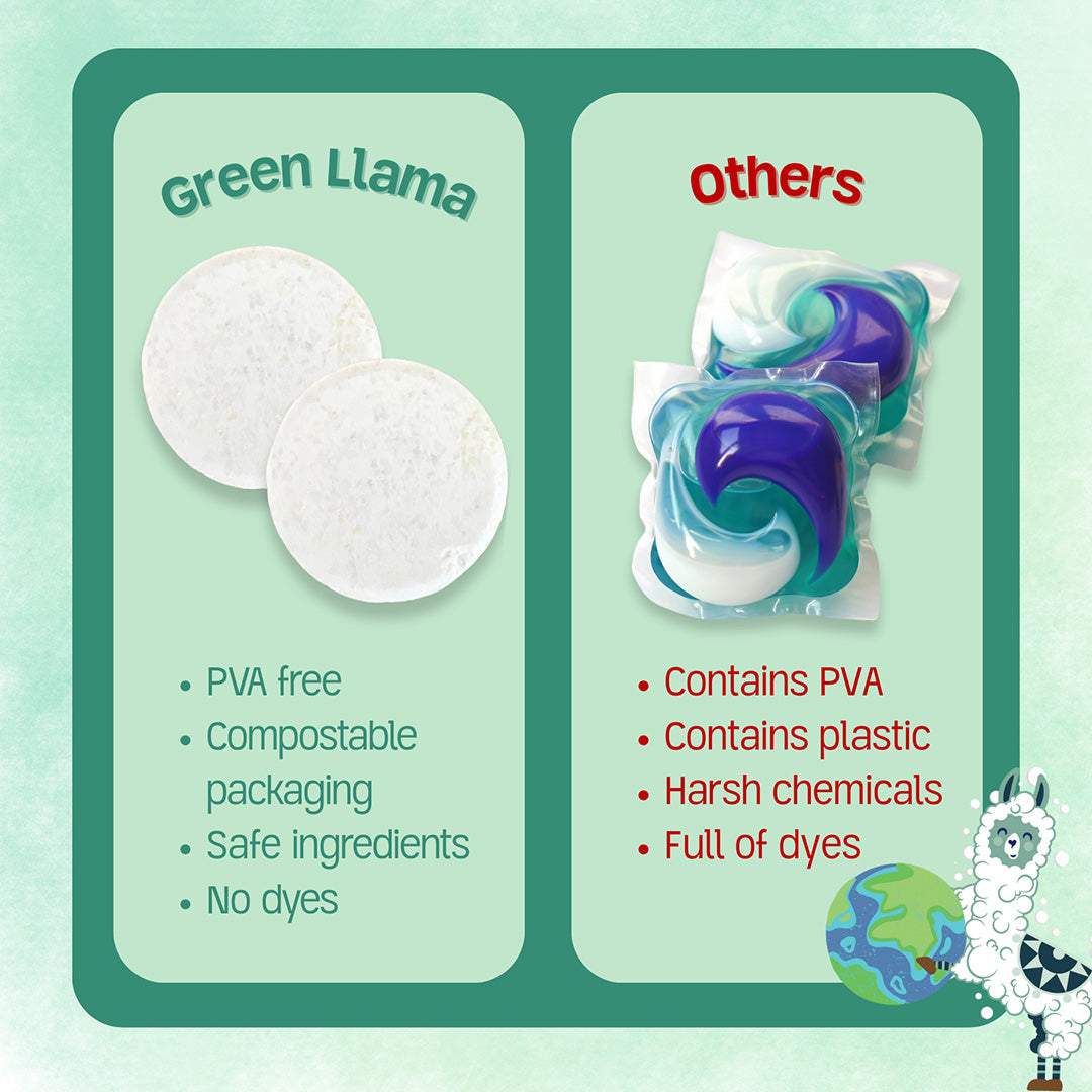 Pastillas para Lavavajillas EWG Verified™ Sin PVA — Limpieza Pura (20/40 uds) | Green Llama
