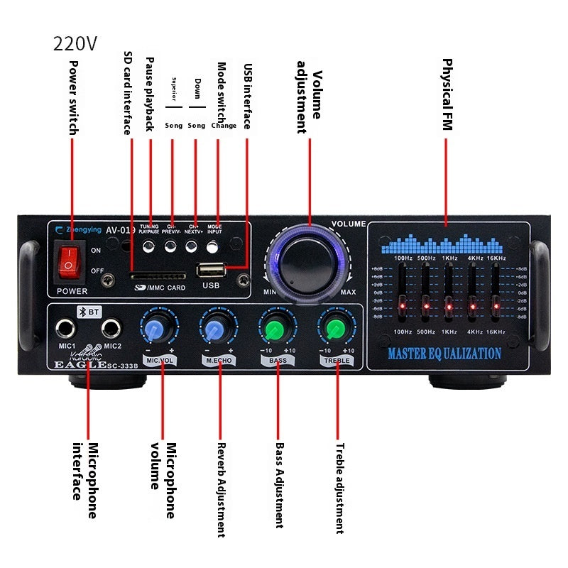 Sistema de Karaoke Bluetooth Alta Potencia — Amplificador de Audio Profesional