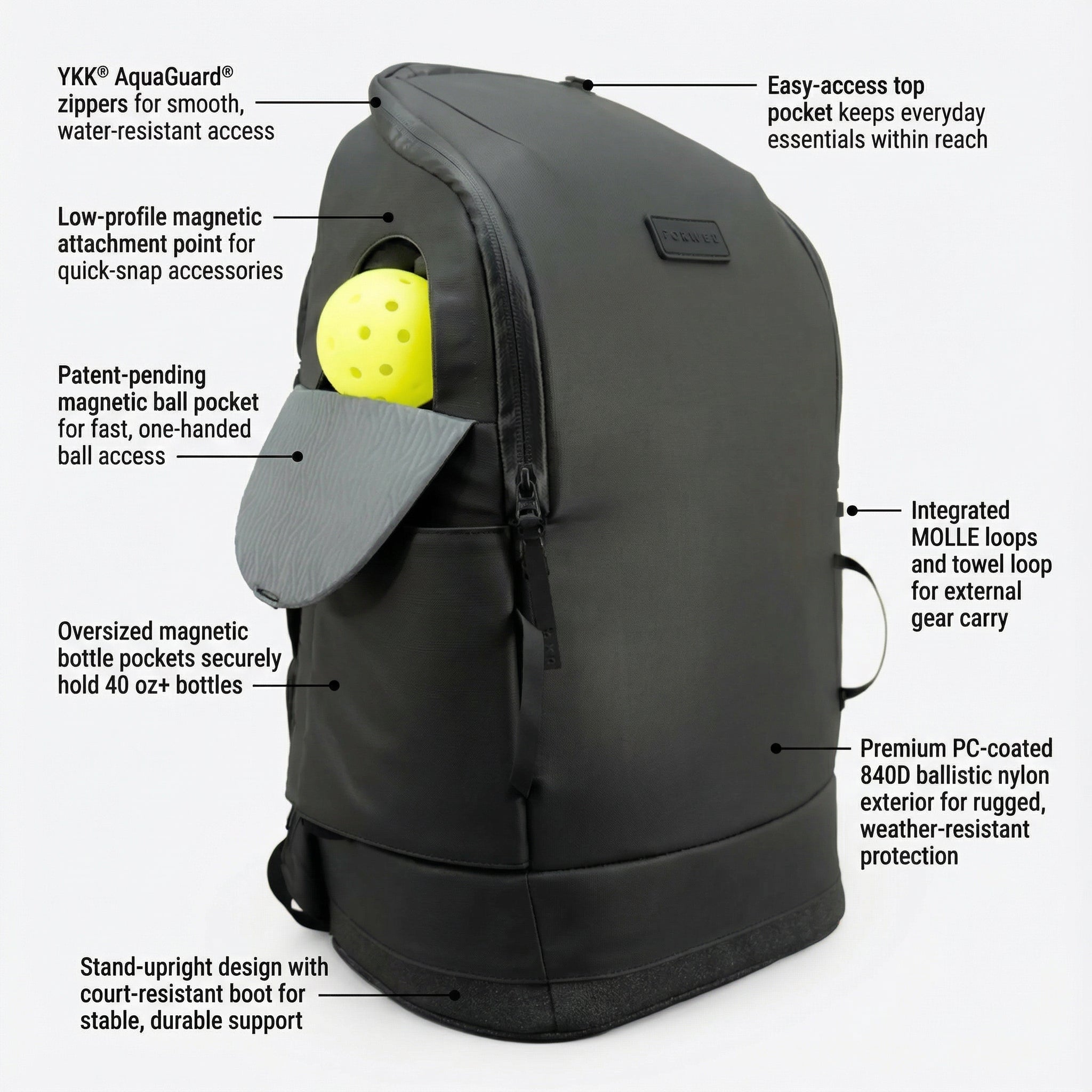 Court Caddy – Bolsa Premium para Pickleball | Premium Pickleball Bag