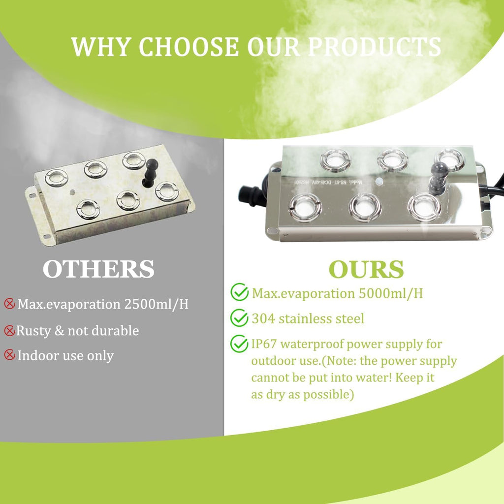 Ultrasonic Mist Maker Fogger Machine, Industrial Humidifier Fog Machine with Floats for Halloween Atmosphere Vegetable Preservation and Landscape (6 Head)