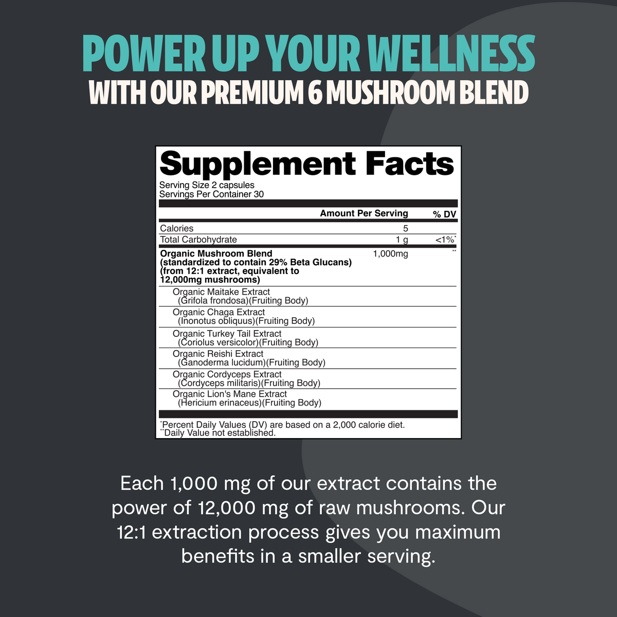 Suplemento de Hongos Orgánico — 6 Hongos | Organic Mushroom Complex Capsules