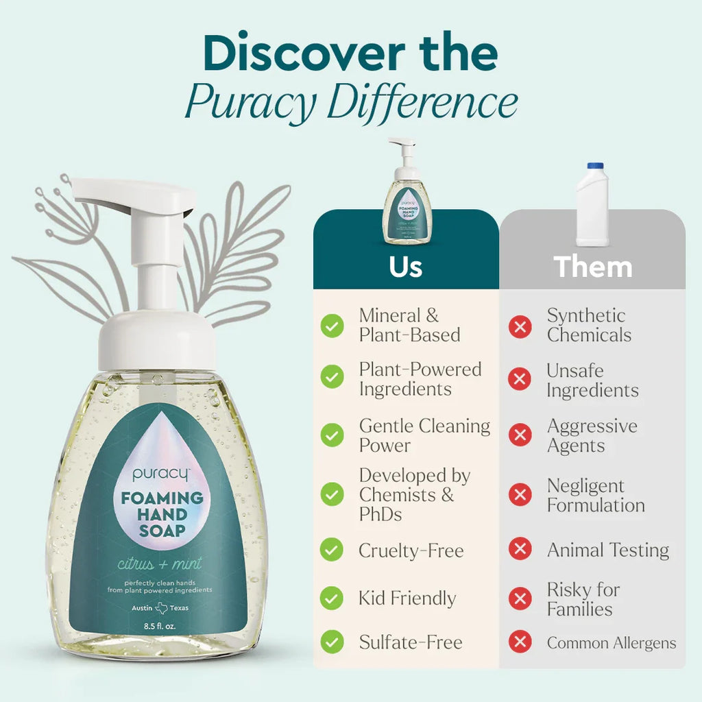 Jabón Espuma de Manos Puracy — Origen Vegetal | Foaming Hand Soap