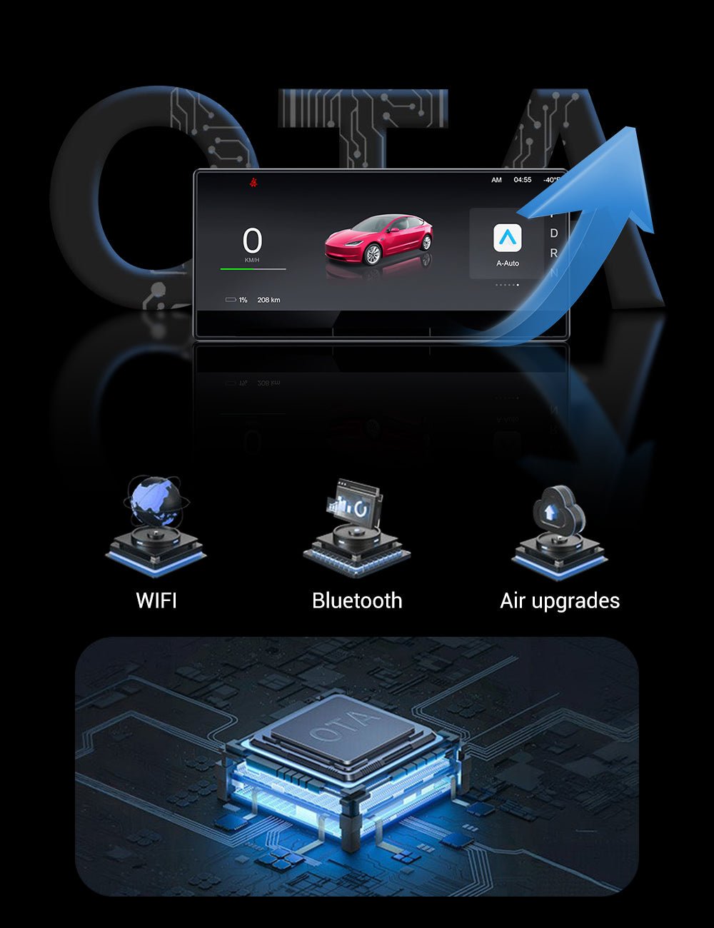TESERY F9 Pro | Pantalla Dashboard con CarPlay & Android Auto para Tesla Model 3/Y